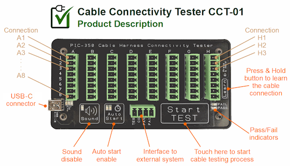 cable-tester-cct-01-product-description.png